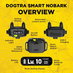 Dogtra Smart No Bark Anti-Barking Dog E-Collar UK Adaptor